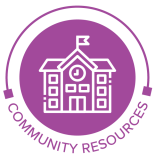 Community Resources button